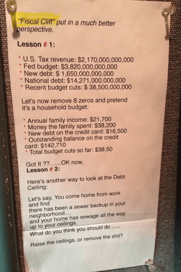 fiscal cliff