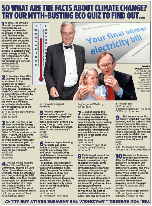 global warming myths