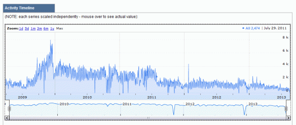 media-climate-change-coverage