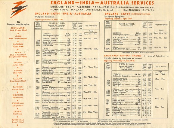 england to australia in 1929