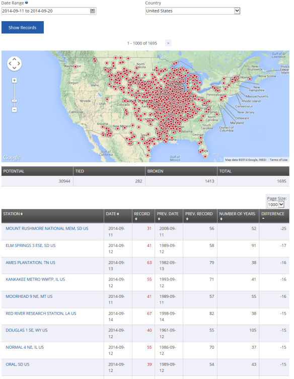 lowmax_sep_11_sep_20_2014