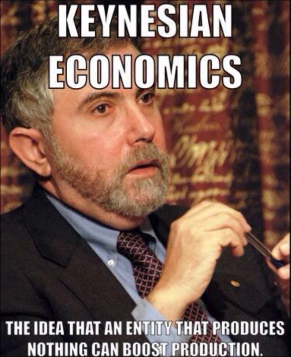 Keynesian economics
